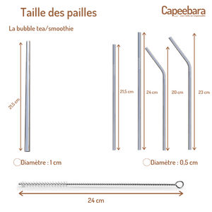 Coffret Transition Zéro Déchet - A offrir ou à Garder pour Soi - Coffret Complet pour Passer au Zéro Déchet - Capeebara